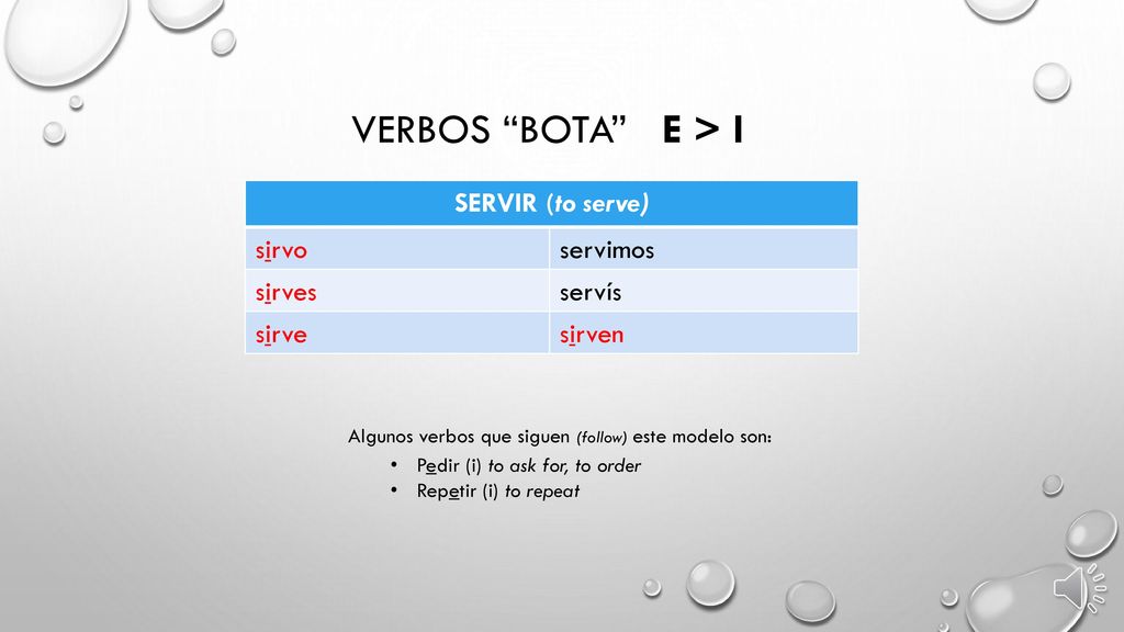 Verbos bota E > I SERVIR (to serve) sirvo servimos sirves servís
