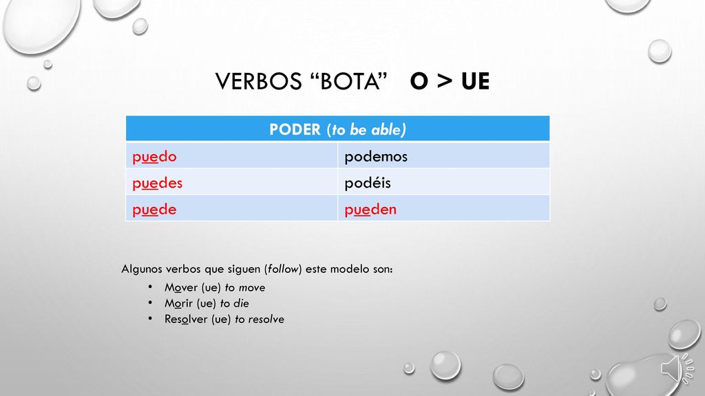 Verbos bota O > UE PODER (to be able) puedo podemos puedes podéis