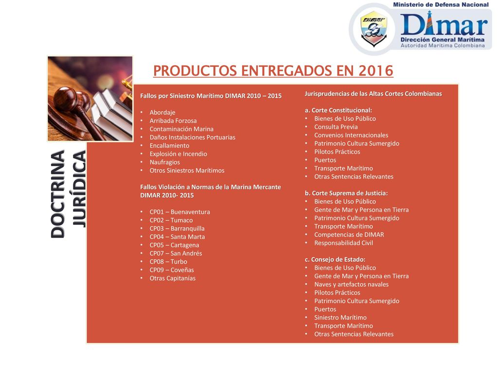 PRODUCTOS ENTREGADOS EN 2016