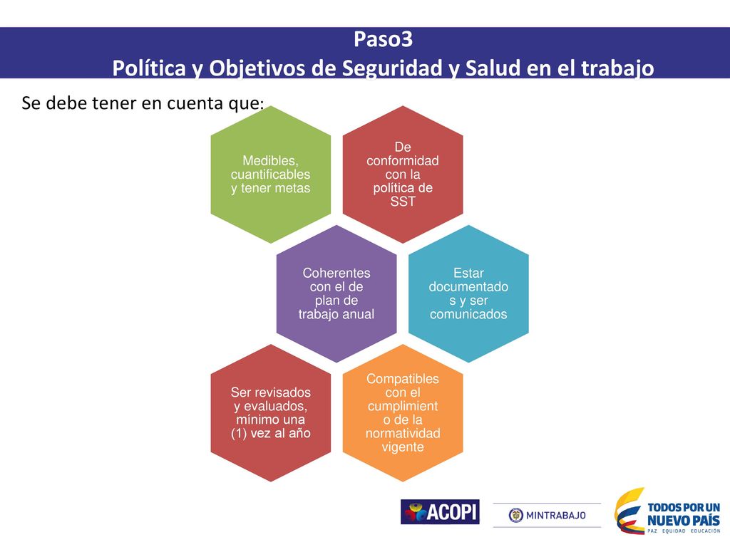 Política y Objetivos de Seguridad y Salud en el trabajo