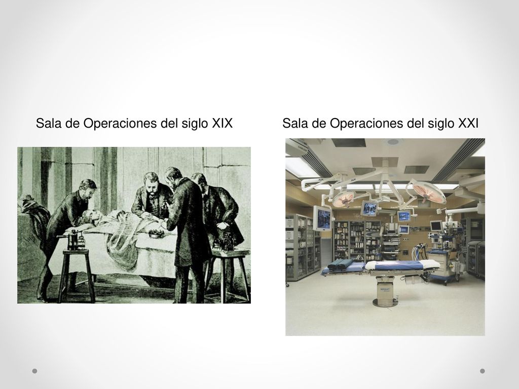 Sala de Operaciones del siglo XIX Sala de Operaciones del siglo XXI