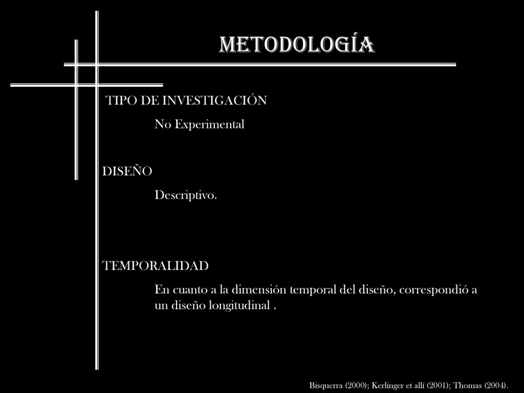 METODOLOGÍA TIPO DE INVESTIGACIÓN No Experimental DISEÑO Descriptivo.