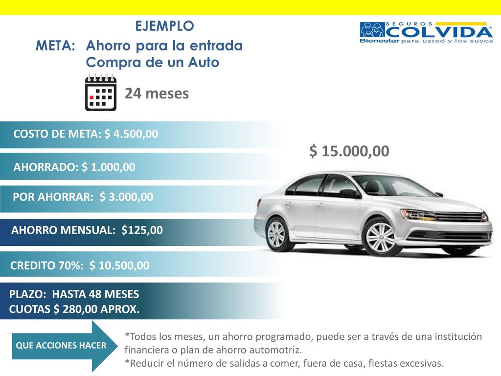 EJEMPLO META: Ahorro para la entrada Compra de un Auto. 24 meses. COSTO DE META: $ 4.500,00. $ ,00.