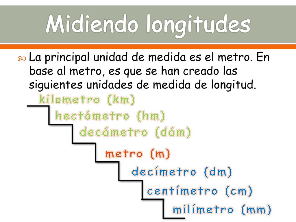 Midiendo longitudes La principal unidad de medida es el metro. En base al metro, es que se han creado las siguientes unidades de medida de longitud.