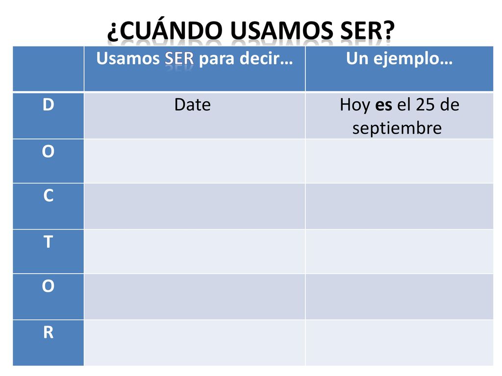 ¿Cuándo usamos ser Usamos ser para decir… Un ejemplo… D Date