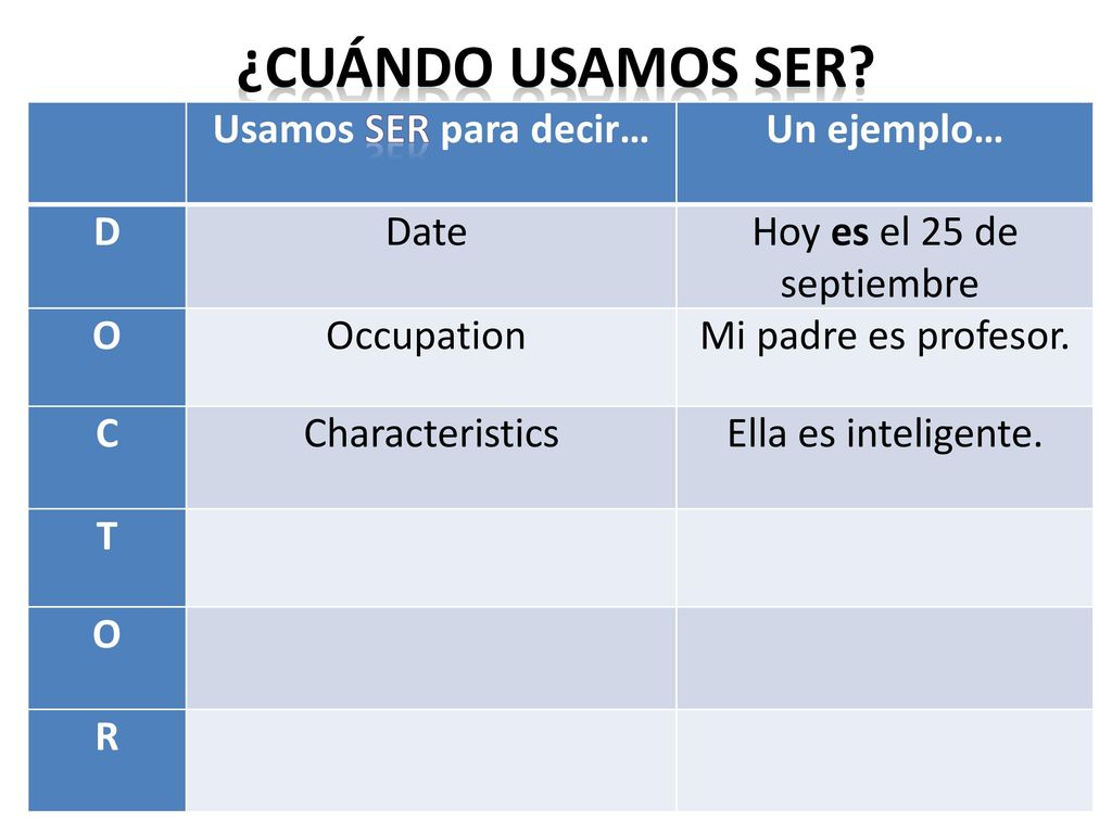 ¿Cuándo usamos ser Usamos ser para decir… Un ejemplo… D Date