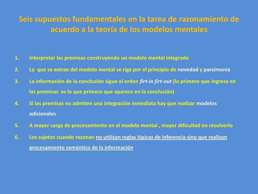 Seis supuestos fundamentales en la tarea de razonamiento de acuerdo a la teoría de los modelos mentales