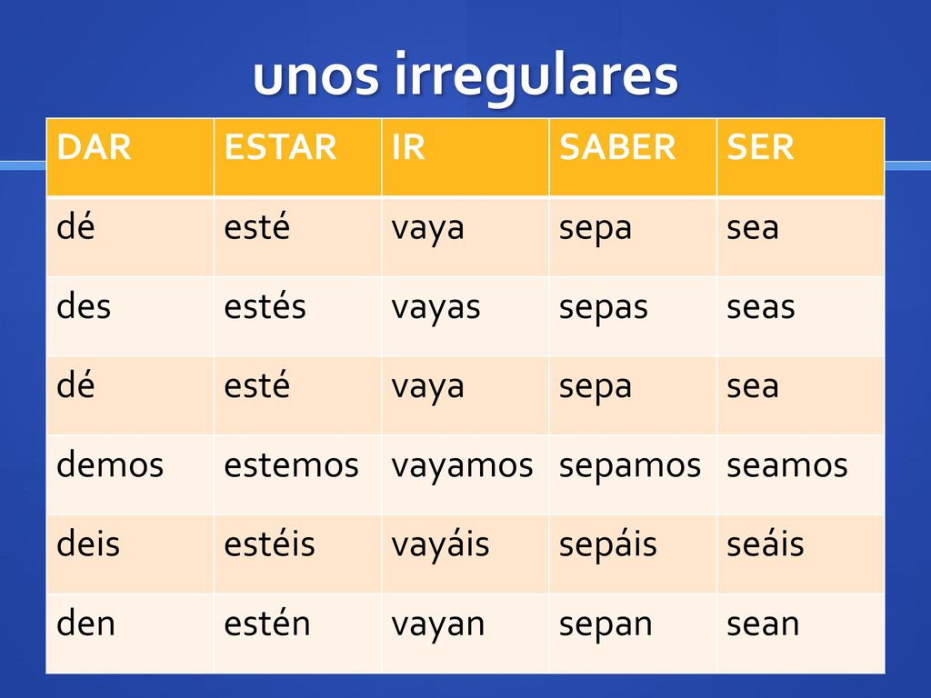 unos irregulares DAR ESTAR IR SABER SER dé esté vaya sepa sea des