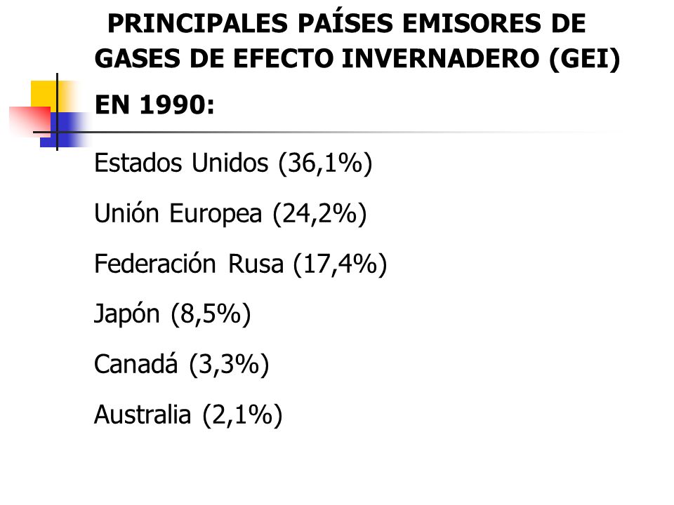 PRINCIPALES PAÍSES EMISORES DE GASES DE EFECTO INVERNADERO (GEI) EN 1990: