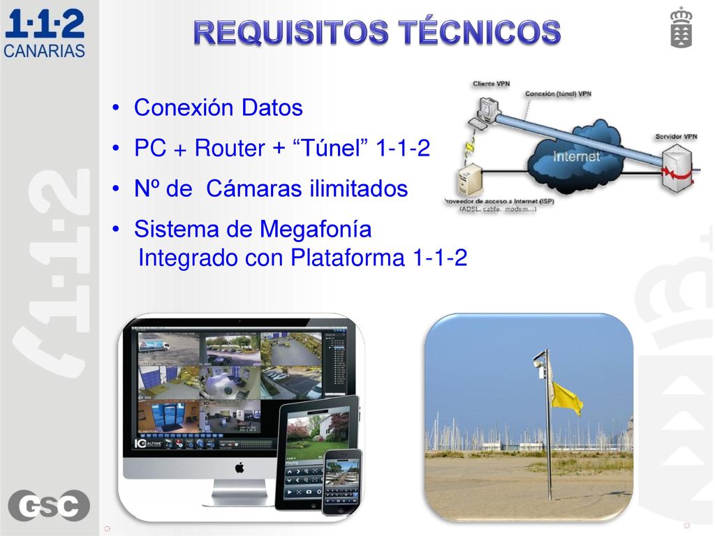 REQUISITOS TÉCNICOS Conexión Datos PC + Router + Túnel 1-1-2