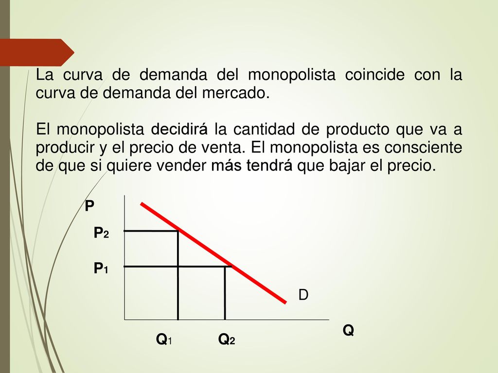 La curva de demanda del monopolista coincide con la curva de demanda del mercado.