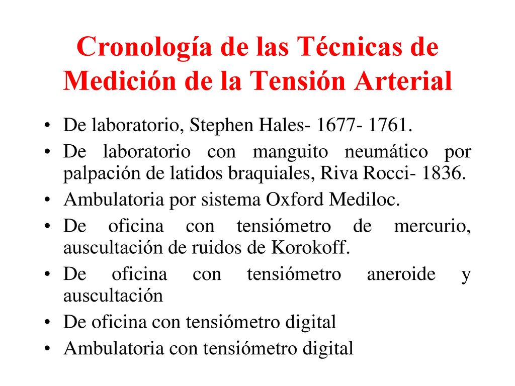 Cronología de las Técnicas de Medición de la Tensión Arterial