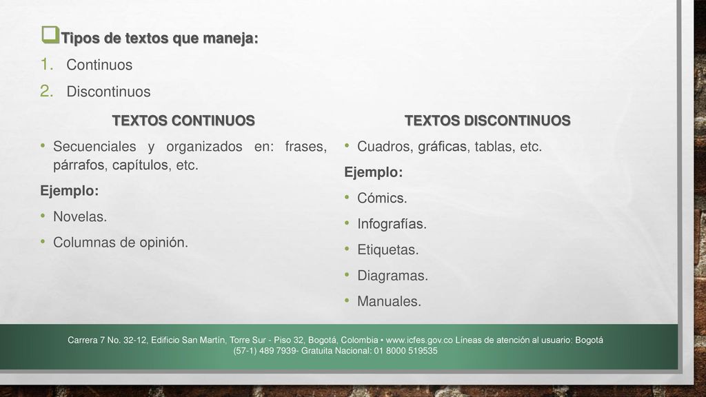Tipos de textos que maneja: Continuos Discontinuos