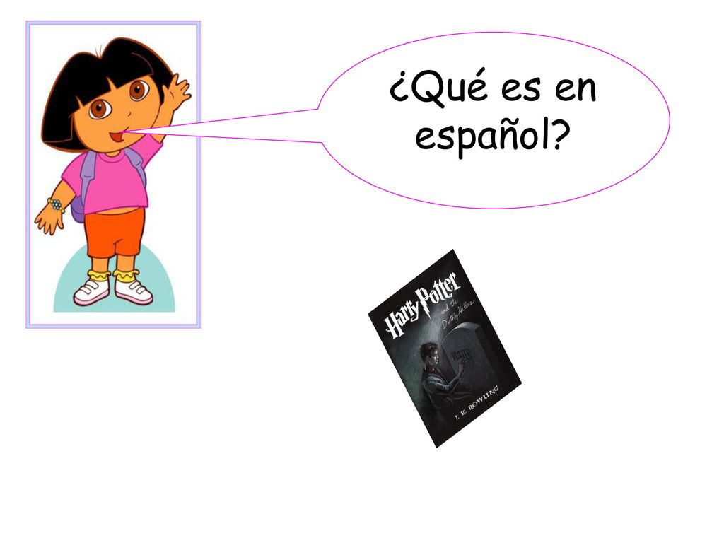 ¿Qué es en español Plenary activity: multiple choice if needed