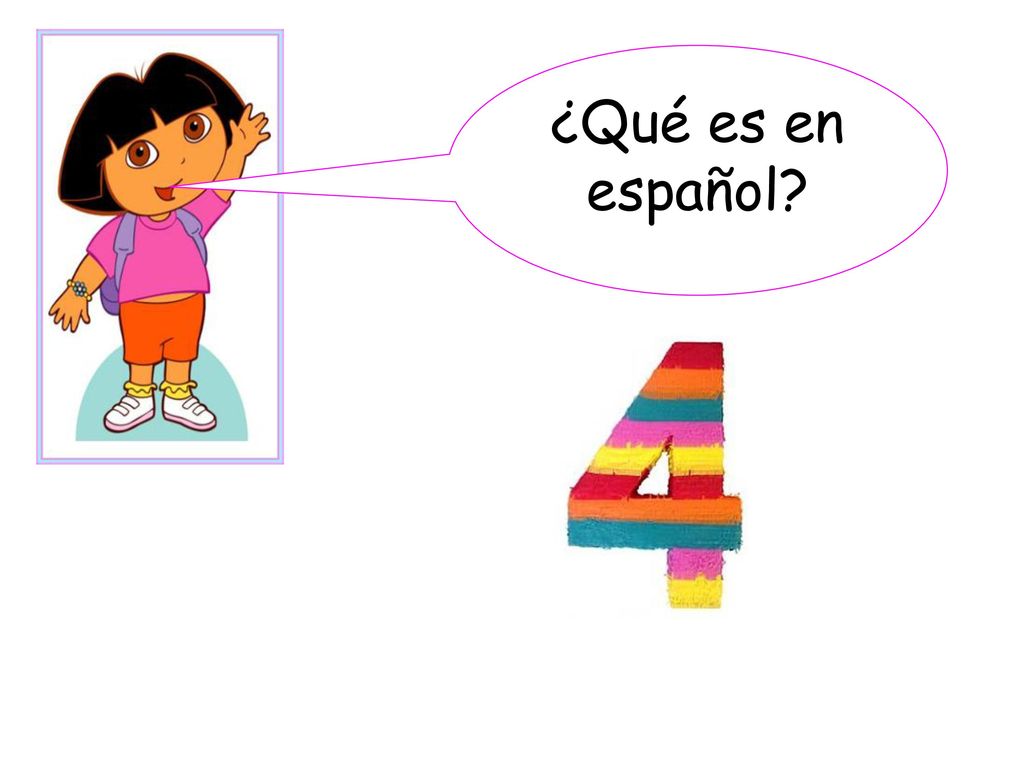 ¿Qué es en español Plenary activity: multiple choice if needed