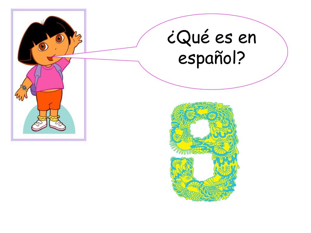 ¿Qué es en español Plenary activity: multiple choice if needed