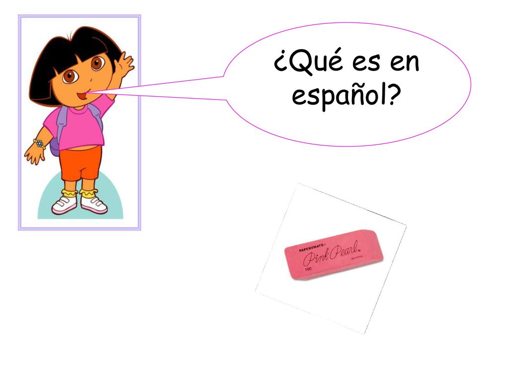¿Qué es en español Plenary activity: multiple choice if needed
