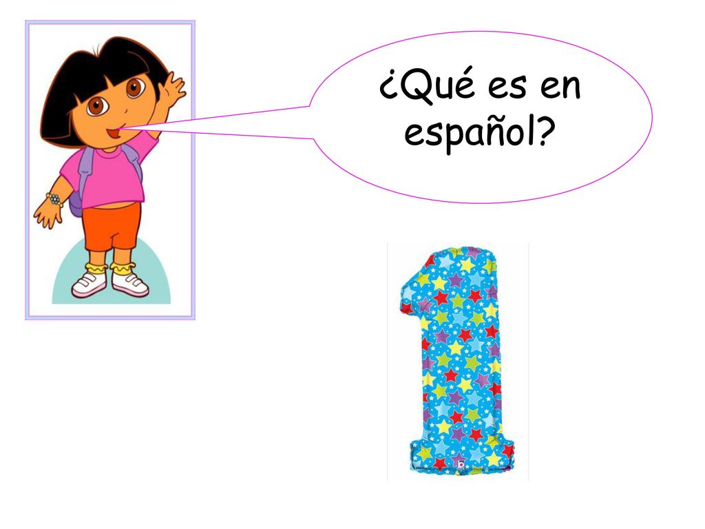 ¿Qué es en español Plenary activity: multiple choice if needed