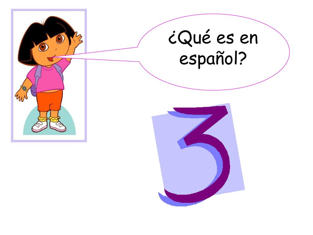 ¿Qué es en español Plenary activity: multiple choice if needed