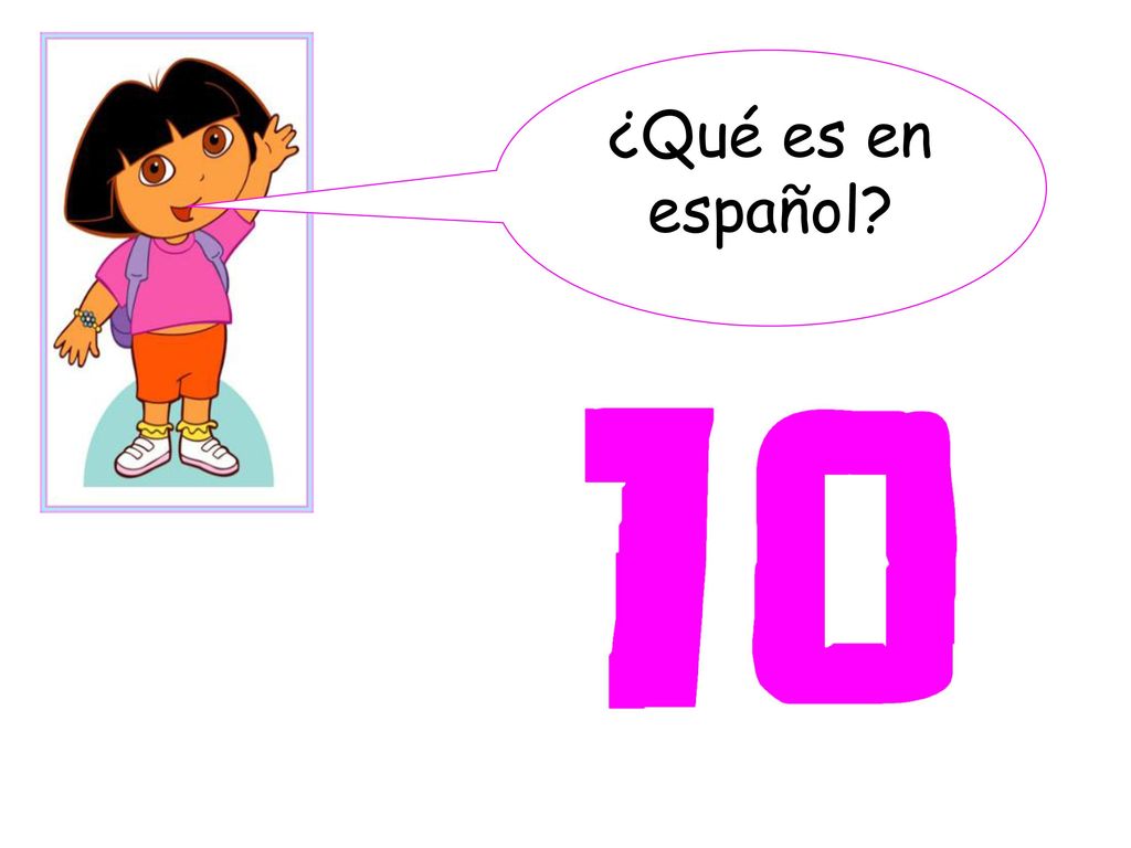 ¿Qué es en español Plenary activity: multiple choice if needed