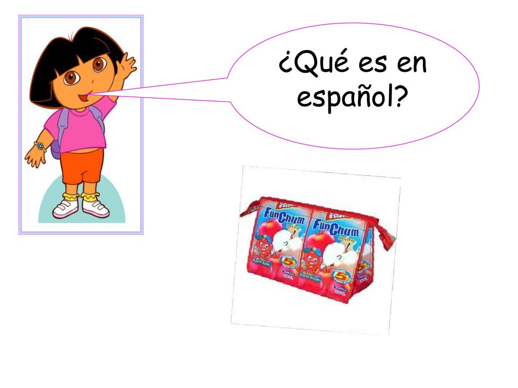 ¿Qué es en español Plenary activity: multiple choice if needed