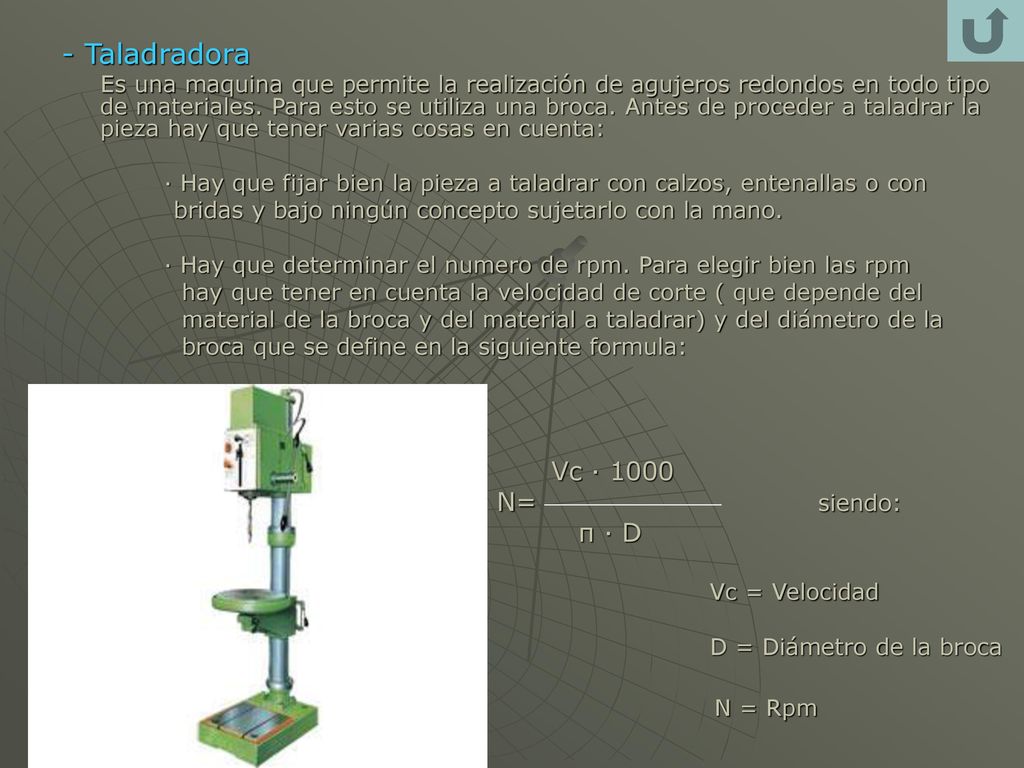 - Taladradora Vc · 1000 N= siendo: π · D N = Rpm