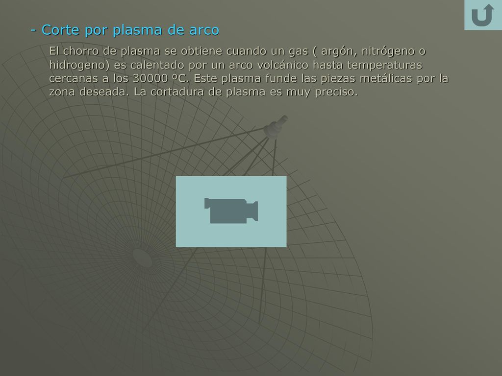 - Corte por plasma de arco