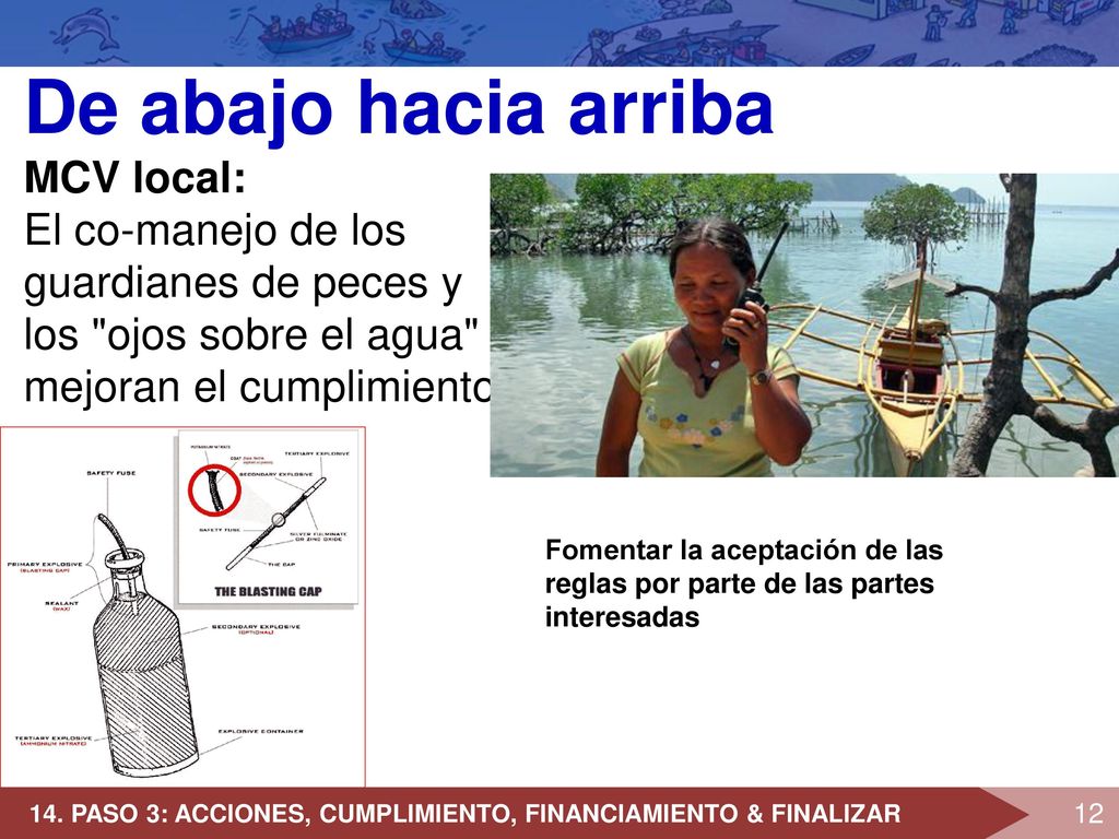 De abajo hacia arriba MCV local: El co-manejo de los guardianes de peces y los ojos sobre el agua mejoran el cumplimiento