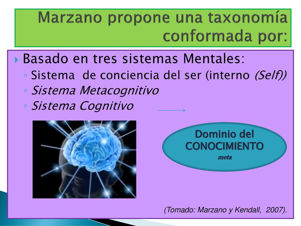 Marzano propone una taxonomía conformada por:
