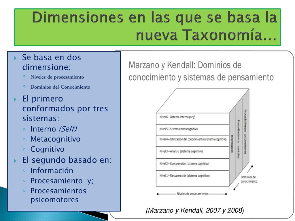 Dimensiones en las que se basa la nueva Taxonomía…