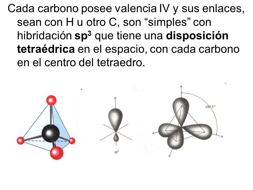 Cada carbono posee valencia IV y sus enlaces, sean con H u otro C, son simples con hibridación sp3 que tiene una disposición tetraédrica en el espacio, con cada carbono en el centro del tetraedro.