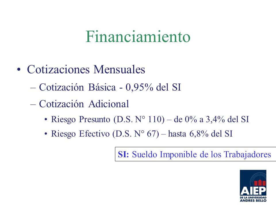 Financiamiento Cotizaciones Mensuales Cotización Básica - 0,95% del SI