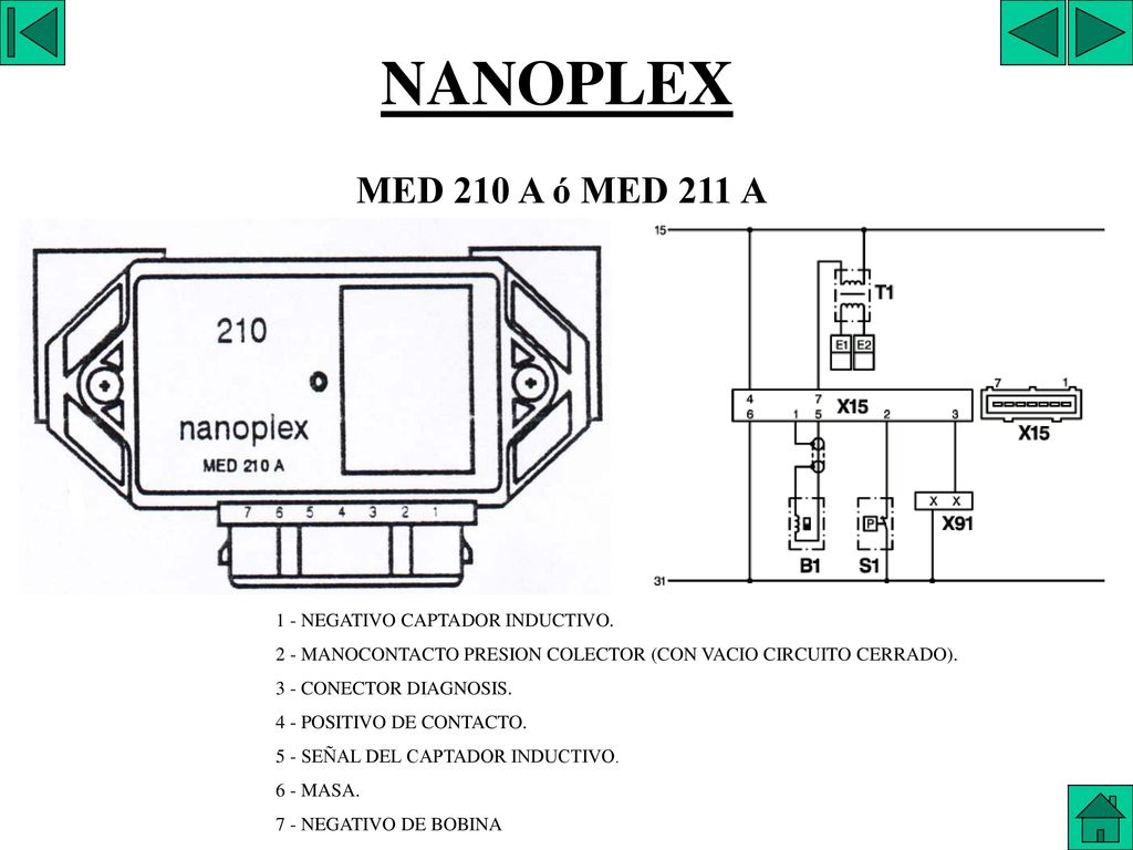 PASTILLA INDUCTIVO NANOPLEX MED 210 A ó MED 211 A