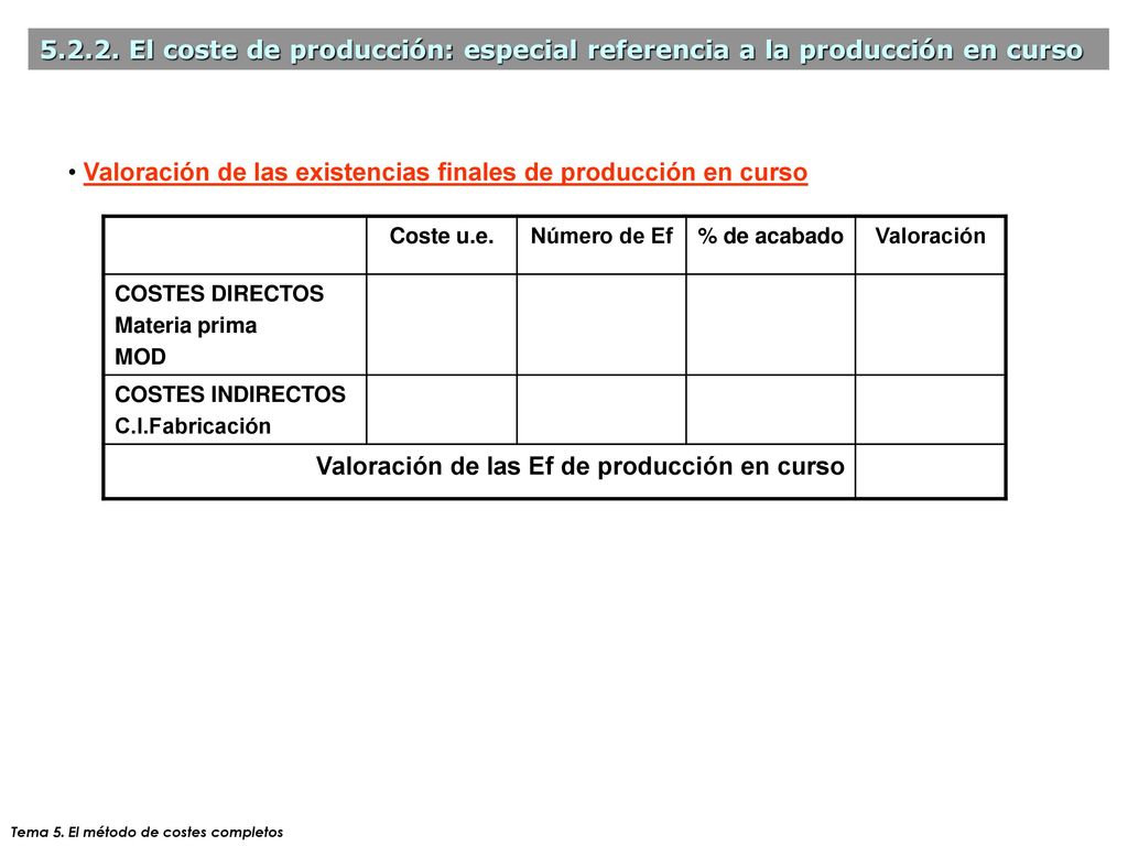 Valoración de las existencias finales de producción en curso