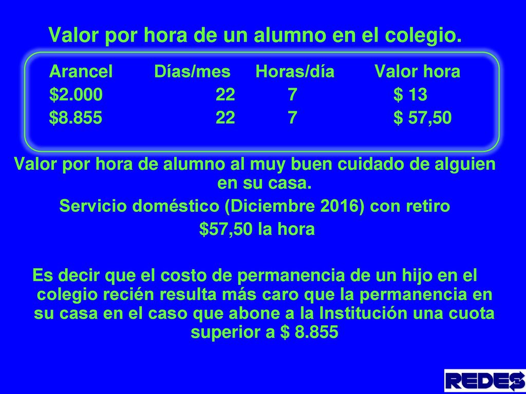 Valor por hora de un alumno en el colegio.