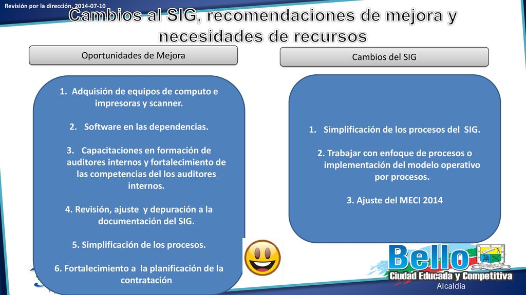 Cambios al SIG, recomendaciones de mejora y necesidades de recursos