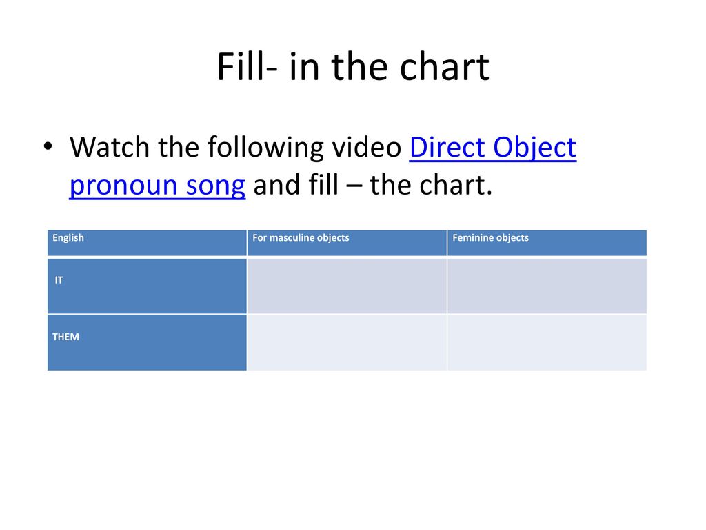 Fill- in the chart Watch the following video Direct Object pronoun song and fill – the chart. English.