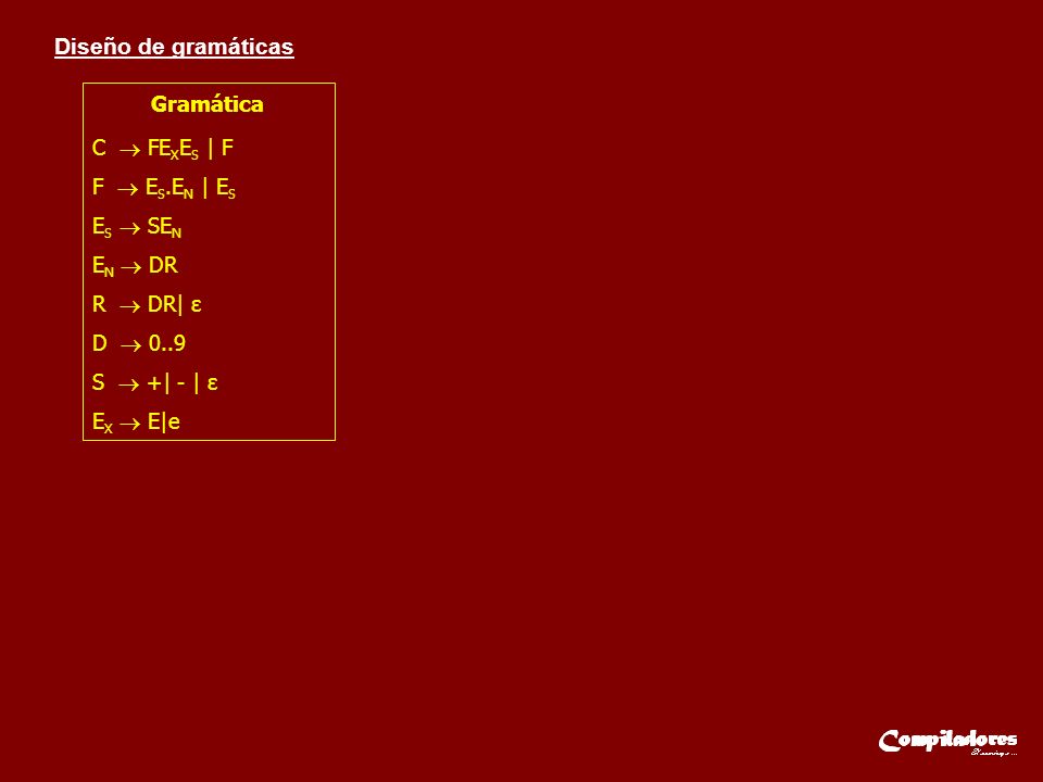 Gramática C  FEXES | F. F  ES.EN | ES. ES  SEN. EN  DR. R  DR| ε. D  S  +| - | ε.
