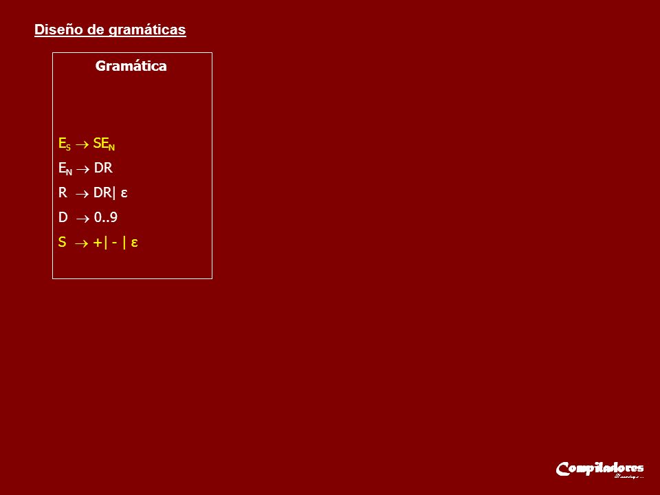 Gramática ES  SEN EN  DR R  DR| ε D  0..9 S  +| - | ε