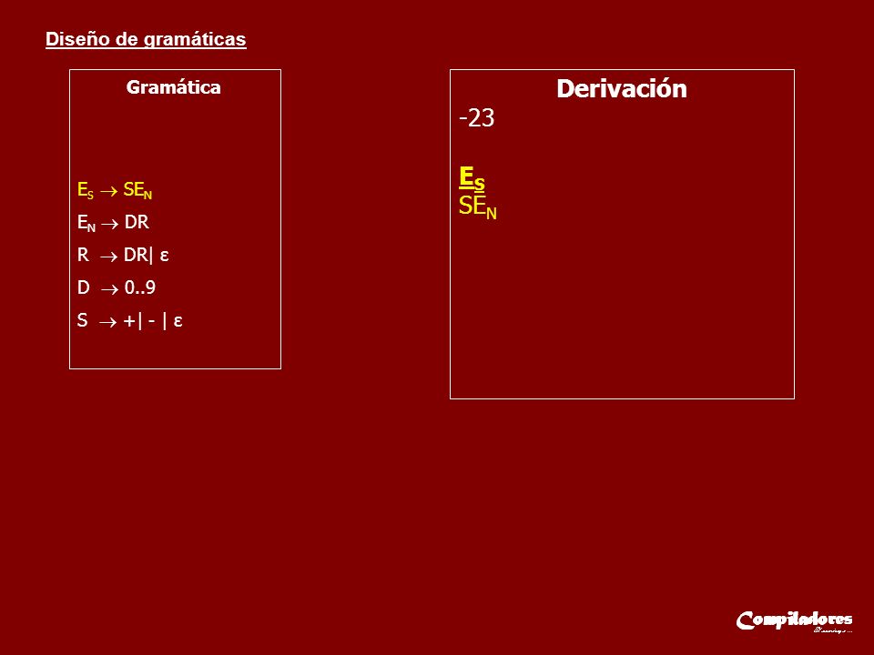 Derivación -23 ES SEN Gramática ES  SEN EN  DR R  DR| ε D  0..9