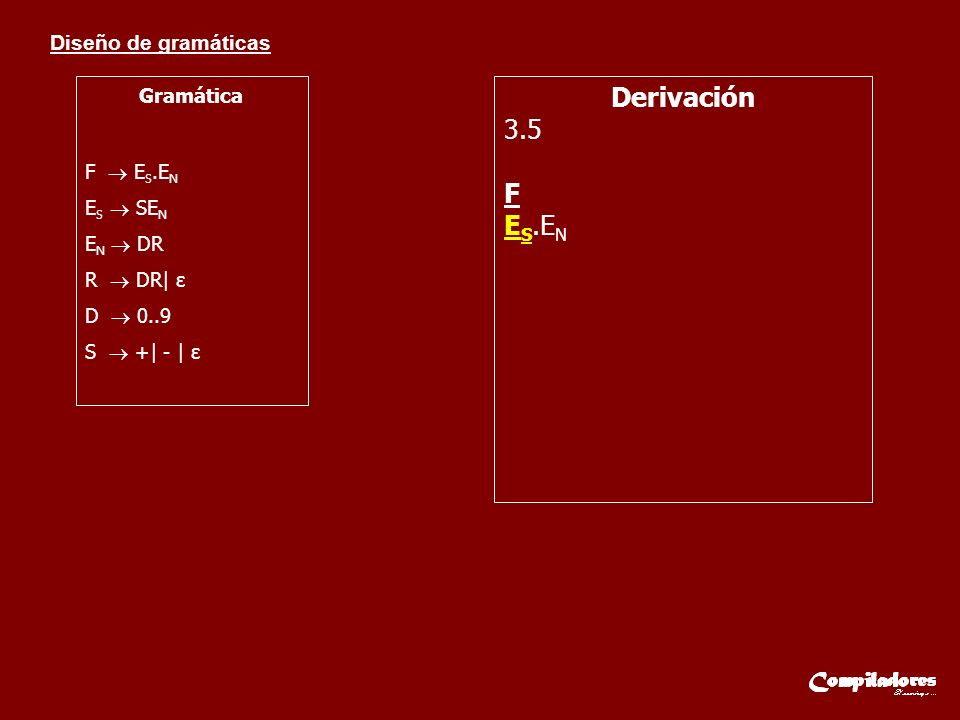 Derivación 3.5 F ES.EN Gramática F  ES.EN ES  SEN EN  DR R  DR| ε