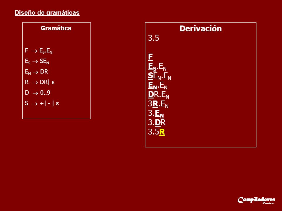 Derivación 3.5 F ES.EN SEN.EN EN.EN DR.EN 3R.EN 3.EN 3.DR 3.5R
