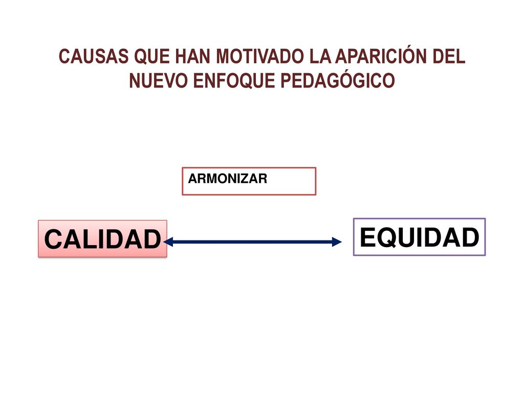 CAUSAS QUE HAN MOTIVADO LA APARICIÓN DEL NUEVO ENFOQUE PEDAGÓGICO