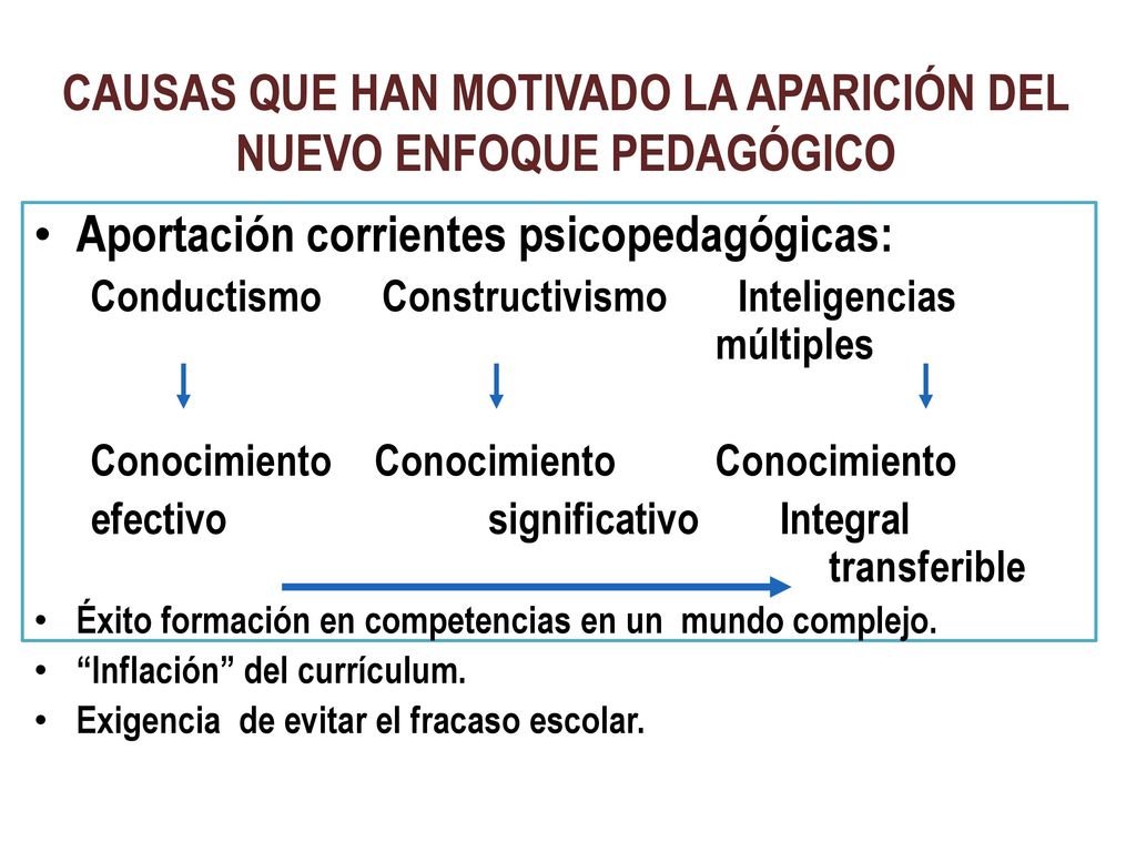 CAUSAS QUE HAN MOTIVADO LA APARICIÓN DEL NUEVO ENFOQUE PEDAGÓGICO