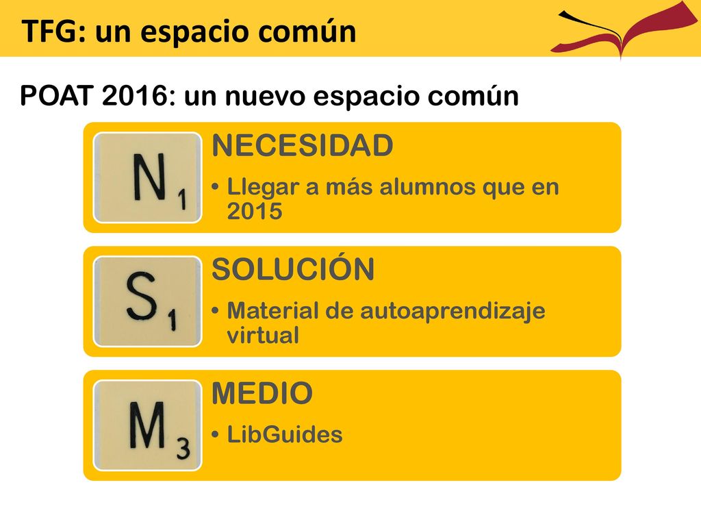 TFG: un espacio común POAT 2016: un nuevo espacio común