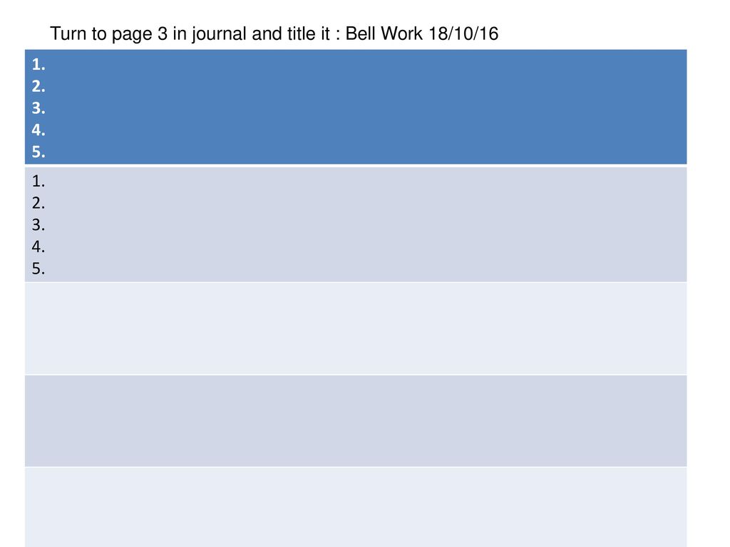 Turn to page 3 in journal and title it : Bell Work 18/10/16