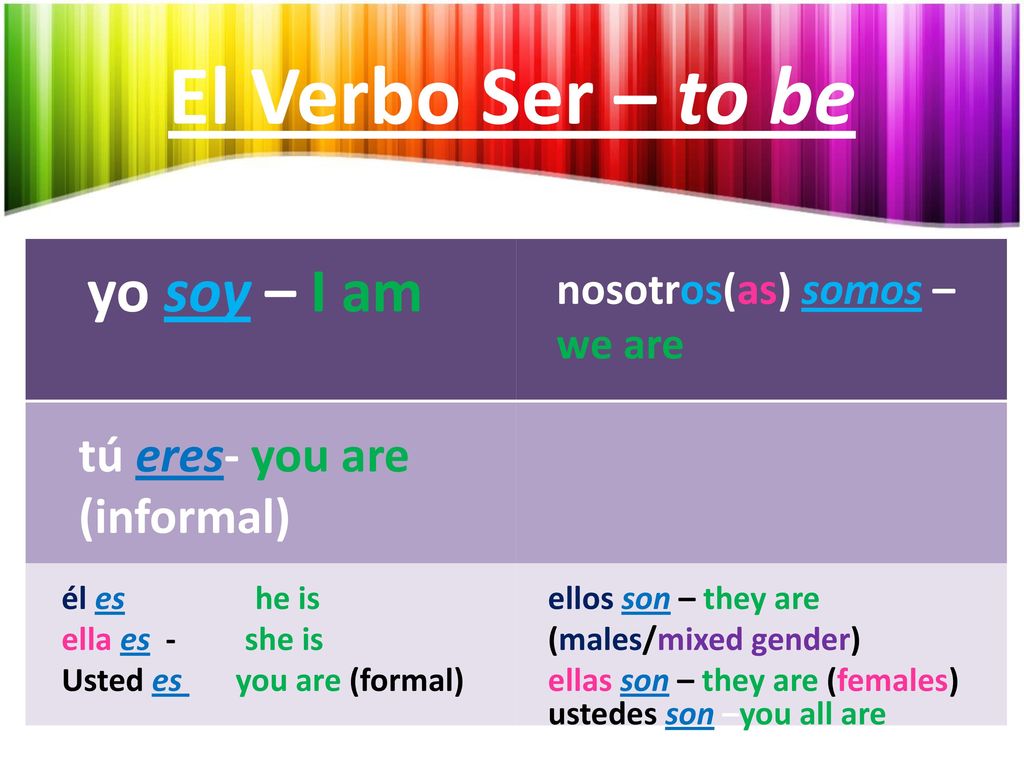 El Verbo Ser – to be yo soy – I am tú eres- you are (informal)