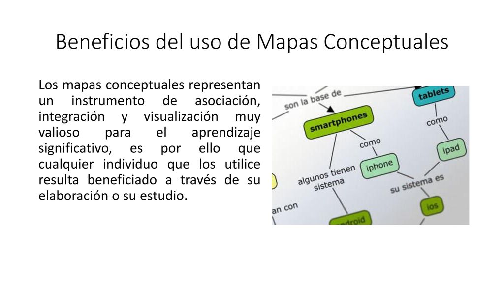 Beneficios del uso de Mapas Conceptuales