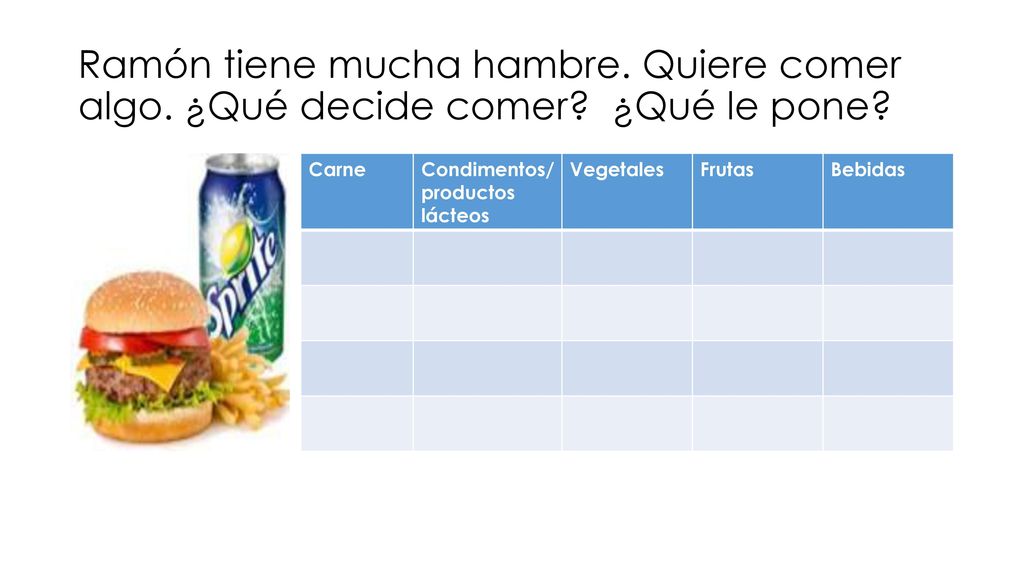 Ramón tiene mucha hambre. Quiere comer algo. ¿Qué decide comer