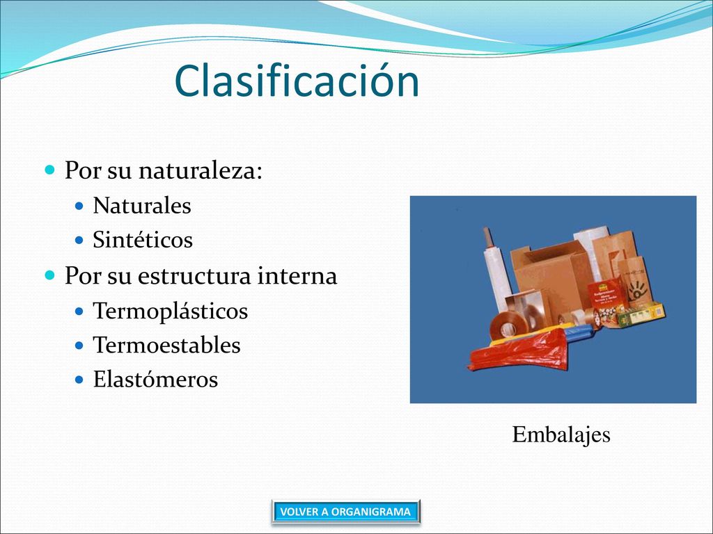 Clasificación Por su naturaleza: Por su estructura interna Naturales